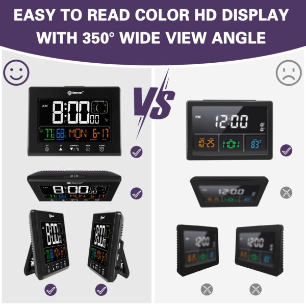 Geevon Digital Atomic Alarm Clocks for Bedrooms with Battery Backup, HD Color Display Atomic Lock with Backlight, 2 USB Ports, Indoor Temperature and Humidity, Moon Phases, Time, and Calendar